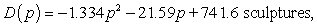 <strong>The average quantity of sculptures that consumers will demand can be modeled as and the average quantity that producers will supply can be modeled as where the market price is p hundred dollars per sculpture. By how much will demand exceed supply at a price of $500 per sculpture?</strong> A) 581 sculptures B) 183 sculptures C) 600 sculptures D) 417 sculptures E) 784 sculptures