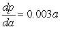 <strong>Barometric pressure p (measured in inches of mercury) decreases with respect to altitude a (measured in feet) at a rate that is directly proportional to the altitude. Assume the constant of proportionality is 0.003. Write a differential equation representing the rate of change of barometric pressure.</strong> A) inches of mercury per foot B) inches of mercury per foot C) inches of mercury per foot D) inches of mercury per foot E) inches of mercury per foot