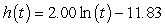 <strong>The height h, in feet, of a certain tree increases at a rate that is inversely proportional to time t, in years. The height of the tree is 9 feet at the end of 3 years, and reaches 22 feet at the end of 9 years. Give the particular solution for this height of the tree after t years. Round as necessary to two decimal places.</strong> A) feet B) feet C) feet D) feet E) feet