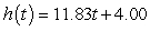 <strong>The height h, in feet, of a certain tree increases at a rate that is inversely proportional to time t, in years. The height of the tree is 9 feet at the end of 3 years, and reaches 22 feet at the end of 9 years. Give the particular solution for this height of the tree after t years. Round as necessary to two decimal places.</strong> A) feet B) feet C) feet D) feet E) feet