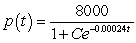 <strong>The number of patents issued for a certain product between 1950 and 1970 was increasing with respect to time at a rate jointly proportional to the number of patents already obtained and to the difference between the number of patents already obtained and the carrying capacity of the system. The carrying capacity was approximately 8000 patents, and the constant of proportionality was about 0.00024. By 1960, 4000 patents had been obtained. Find the general solution for the number of patents t years after 1950.</strong> A) patents B) patents C) patents D) patents E) patents