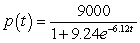 <strong>The number of patents issued for a certain product between 1950 and 1970 was increasing with respect to time at a rate jointly proportional to the number of patents already obtained and to the difference between the number of patents already obtained and the carrying capacity of the system. The carrying capacity was approximately 9000 patents, and the constant of proportionality was about 0.00068. By 1951, 3000 patents had been obtained. Find a particular solution for the number of patents t years after 1950.</strong> A) patents B) patents C) patents D) patents E) patents