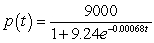 <strong>The number of patents issued for a certain product between 1950 and 1970 was increasing with respect to time at a rate jointly proportional to the number of patents already obtained and to the difference between the number of patents already obtained and the carrying capacity of the system. The carrying capacity was approximately 9000 patents, and the constant of proportionality was about 0.00068. By 1951, 3000 patents had been obtained. Find a particular solution for the number of patents t years after 1950.</strong> A) patents B) patents C) patents D) patents E) patents