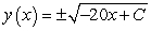 <strong>Find a general solution for the following differential equation: </strong> A) B) C) D) E)