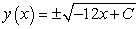 <strong>Find a general solution for the following differential equation: </strong> A) B) C) D) E)