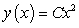 <strong>Find a general solution for the following differential equation: </strong> A) B) C) D) E)