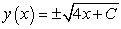 <strong>Find a general solution for the following differential equation: </strong> A) B) C) D) E)