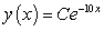 <strong>Find a general solution for the following differential equation: </strong> A) B) C) D) E)