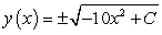 <strong>Find a general solution for the following differential equation: </strong> A) B) C) D) E)