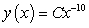 <strong>Find a general solution for the following differential equation: </strong> A) B) C) D) E)