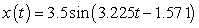 <strong>When a spring is stretched and then released, it oscillates according to two laws of physics: Hooke's Law and Netwon's Second Law. These two laws combine to form the following differential equation in the case of free, undamped oscillation: where m is the mass of an object attached to the spring, x is the distance the spring is stretched beyond its standard length with the object attached (its equilibrium point), t is time, and k is a constant associated with the strength of the spring. Consider a spring with from which is hung a 40-pound weight. The spring with the weight attached stretches to its equilibrium point. The spring is then pulled 7 feet farther than its equilibrium and released. Find a particular solution for the position of the spring after time t. Use the fact that , where g is the gravitational constant 32 feet per second per second, and that when the spring is first released, its velocity is zero. Round the coefficients to three decimal places.</strong> A) B) C) D) E)