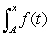 Consider the graph of f(t). What does the graph of the accumulation function look like?