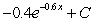 <strong>Find the indefinite integral. </strong> A) B) C) D) E)