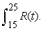 <strong>Market revenue for Hammer Inc. (in millions of dollars per year) can be modeled by , where represents 1990. Evaluate </strong> A) $1,826.59 B) $21,170.55 C) $127,023.30 D) $14,113.70 E) $70,568.50