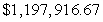 <strong>The cost of producing x units of a certain item is Find the average value of the cost function C(x) over the interval from 0 to 1000. Round answer to nearest penny.</strong> A) B) C) D) E)