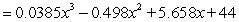 <strong>Suppose U.S. factory sales of electronic goods to dealers from 1990 through 2001 can be modeled by the equation Sales billion dollars Where x is the number of years since 1990. Use a definite integral to approximate, to four decimal places, the average value of U.S. factory sales of electronic goods to dealers from 1990 through 2001.</strong> A) 65.3150 billion dollars B) 67.8439 billion dollars C) 69.9610 billion dollars D) 66.4599 billion dollars E) 70.6117 billion dollars