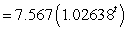 Suppose the population of a country between 1921 and 2000 is given by the model Population million people Where t is the number of years since the end of 1900. What was the average population of the country from the beginning of 1990 through the end of 1999? Round your answer to the nearest tenth.