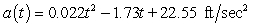 The acceleration of a race car during the first 35 seconds of a road test is modeled by where t is the number of seconds since the test began. Assume the velocity and distance were both zero at the beginning of the road test. Calculate, to three decimal places, the average velocity during the first 35 seconds of the road test.