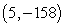 <strong>For the given function, find the relative minima. </strong> A) B) C) D) E) no relative minima