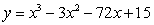 <strong>For the given function, find the relative maxima. </strong> A) B) C) D) E) no relative maxima