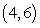 <strong>Find all relative maxima of the given function. </strong> A) B) C) D) , E) no relative maxima