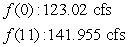 <strong>Suppose the flow rate (in cubic feet per second, cfs) of a river in the first 11 hours after the beginning of a severe thunderstorm can be modeled as cfs where h is the number of hours after the storm began. What are the flow rates for and ?</strong> A) B) C) D) E)