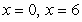 <strong>A function and its first and second derivatives are given. Use these to find all critical values. </strong> A) B) C) D) E)