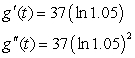 <strong>Find the first and second derivatives of the function. </strong> A) B) C) D) E)