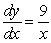 <strong>Find the derivative of </strong> A) B) C) D) E)