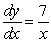 <strong>Find the derivative of </strong> A) B) C) D) E)