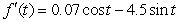 <strong>Find the derivative of .</strong> A) B) C) D) E)