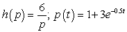 <strong>For the given pair of functions, write the composite function and its derivative in terms of one input variable. </strong> A) ; B) ; C) ; D) ; E) ;