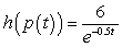 <strong>For the given pair of functions, write the composite function and its derivative in terms of one input variable. </strong> A) ; B) ; C) ; D) ; E) ;