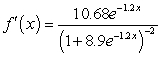 <strong>Differentiate the given function. </strong> A) B) C) D) E)