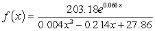 <strong>The population (in millions) of the United States between 1970 and 2010 can be modeled as million people where x is the number of decades after 1970. The percentage of people in the United States who live in the Midwest between 1970 and 2010 can be modeled as percent Where x is the number of decades since 1970. Write an expression for the number of people who live in the Midwest x decades after 1970.</strong> A) million people B) million people C) million people D) million people E) million people