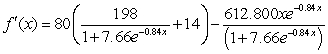 <strong>Find the derivative of .</strong> A) B) C) D) E)