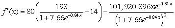 <strong>Find the derivative of .</strong> A) B) C) D) E)