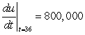 <strong>The relation u gives the number of people unemployed in a country t months after the election of a new president.   Choose the sentence that best expresses u(t) describing the unemployment situation.</strong> A) Three years after the election, the number of people unemployed was decreasing by 800,000 per month. B) Three years after the election, the number of people unemployed was 800,000 per month. C) Three years after the election, the number of people unemployed was increasing by 36 per month. D) Three years after the election, the number of people unemployed was decreasing by 36 per month. E) Three years after the election, the number of people unemployed was increasing by 800,000 per month. <div style=padding-top: 35px> 