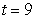 <strong>The future value of a certain savings account with no activity besides compounding of interest is modeled as   dollars where t is the number of years since $1600 was invested. Calculate the percentage rate of change of the future value when   .</strong> A) 3.97% per year B) 90.80% per year C) 9.08% per year D) 25.41% per year E) 22.87% per year <div style=padding-top: 35px> 