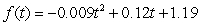 <strong>The amount of airline fuel consumed by an Airline company each year between 2001 and 2009 can be modeled as   billion gallons where t is the number of years since 2001. Calculate the amount of fuel consumed in 2009.</strong> A) 2.999 billion gallons B) 1.541 billion gallons C) 2.189 billion gallons D) 10.829 billion gallons E) 2.351 billion gallons <div style=padding-top: 35px> 