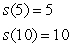 <strong>Calculate the output value that corresponds to the given input values of the function. </strong> A) B) C) D) E)