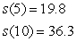<strong>Calculate the output value that corresponds to the given input values of the function. </strong> A) B) C) D) E)