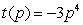 <strong>Rewrite the following pair of functions as one composite function. ; </strong> A) B) C) D) E)