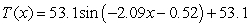 <strong>The table below gives the normal daily mean temperatures, based on a 30-year period 1961 through 1990, for a certain city. Which of the following sine models best represents the mean daily temperature, where x denotes the number of the month in a calendar year. </strong> A) B) C) D) E)
