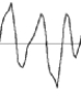 <strong>  Which of these shows one cycle of the wave?</strong> A)   B)   C)   D)   <div style=padding-top: 35px> 