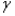 <strong>What is the symbol for a photon?</strong> A)n B) C) D)none of the above