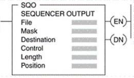 <strong>For the Sequencer Output (SQO) instruction shown, the ____ is the address of the output word to which the sequencer moves the data. </strong> A)Control B)Destination C)Position D)None of these are correct