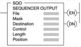 <strong>For the SQO instruction shown, the ____ is the starting address for the registers that contain the data to be transferred. </strong> A)File B)Control C)Mask D)Length