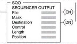 <strong>For the SQO instruction shown, the ____ is the number of steps of the sequencer file. </strong> A)Position B)Control C)Mask D)Length