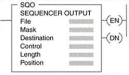 <strong>For the SQO instruction shown, the ____ bit is set after the last word in the sequencer file is transferred. </strong> A)Position B)Control C)EN D)DN
